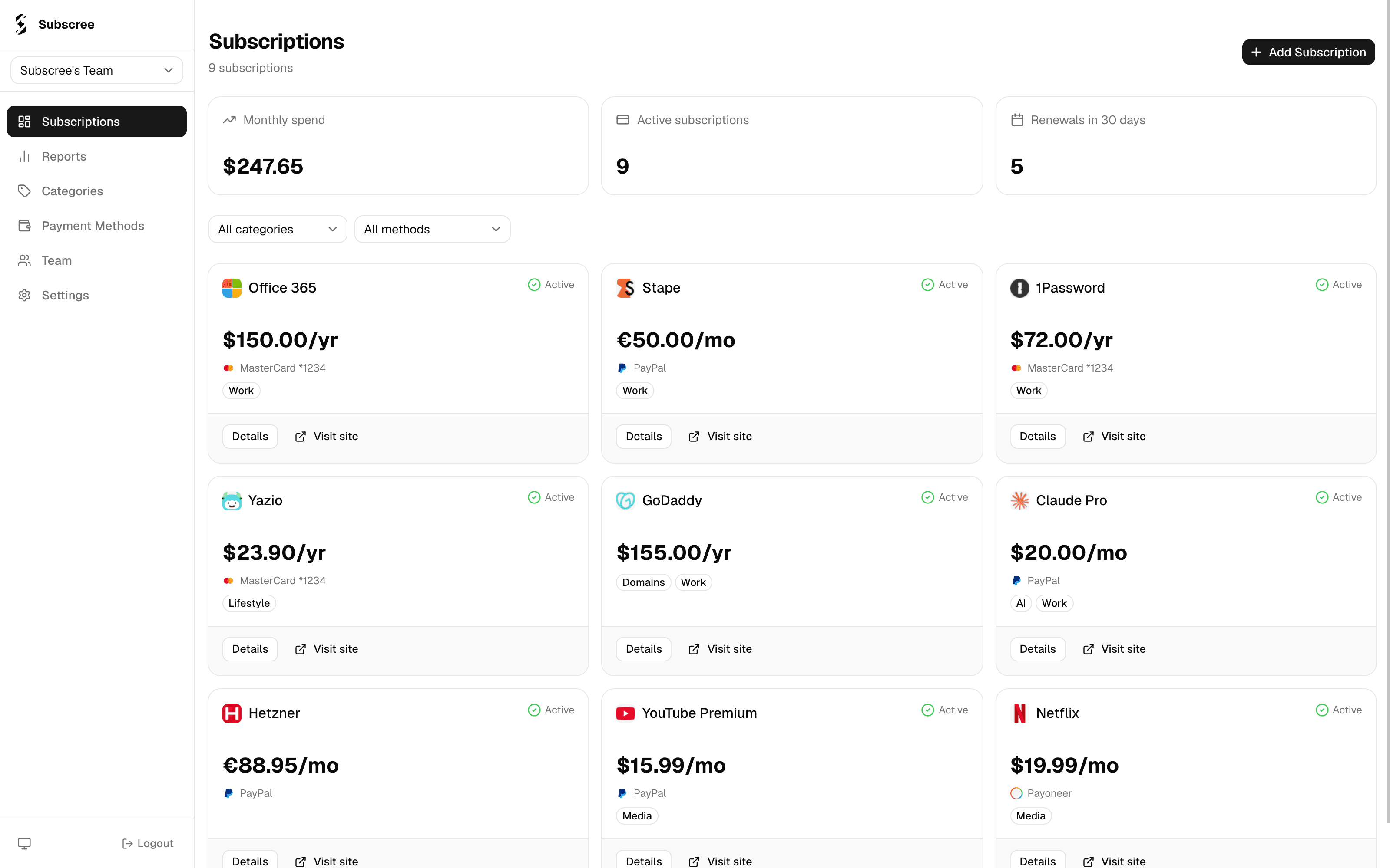 Dashboard screenshot