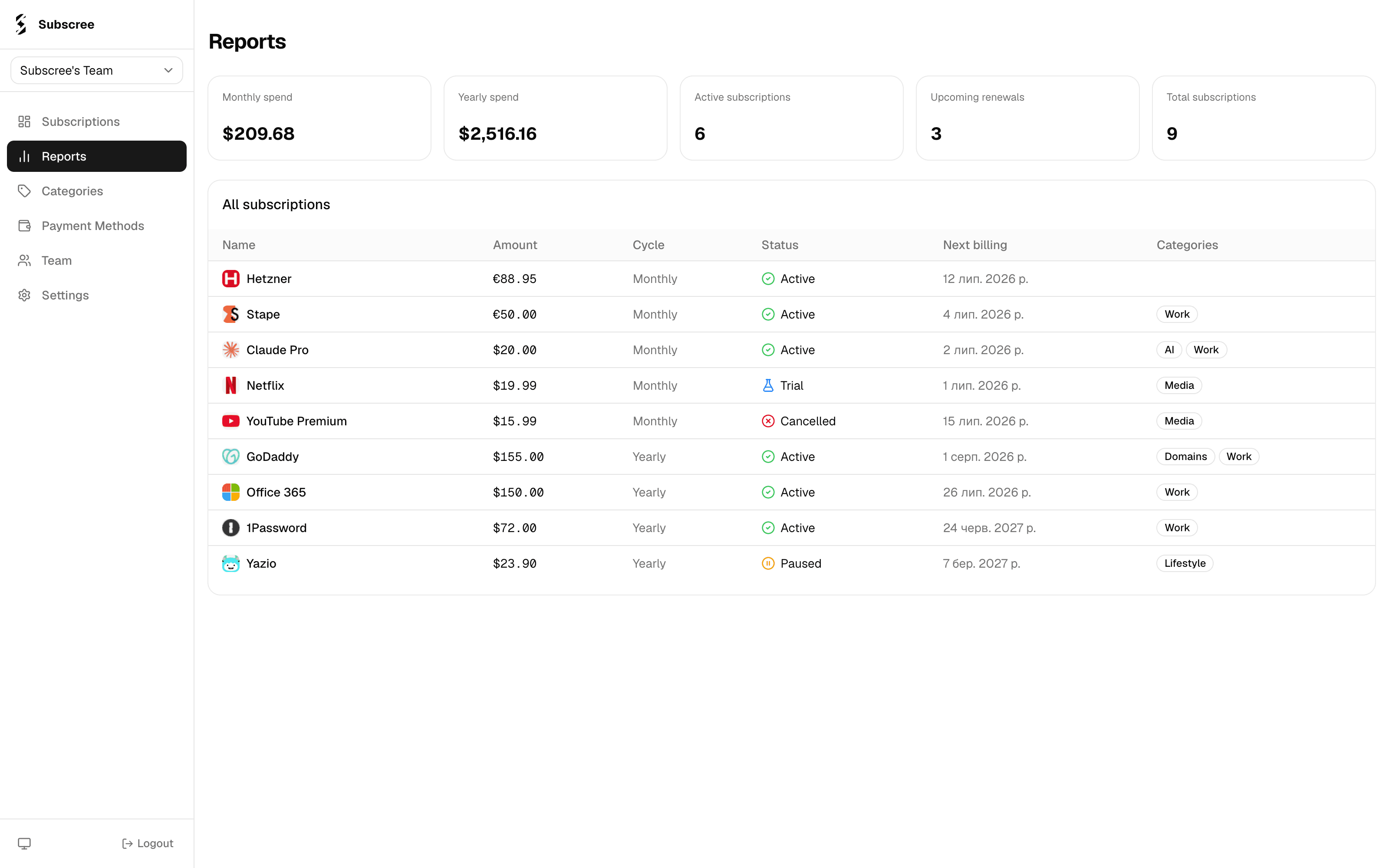 Subscriptions screenshot